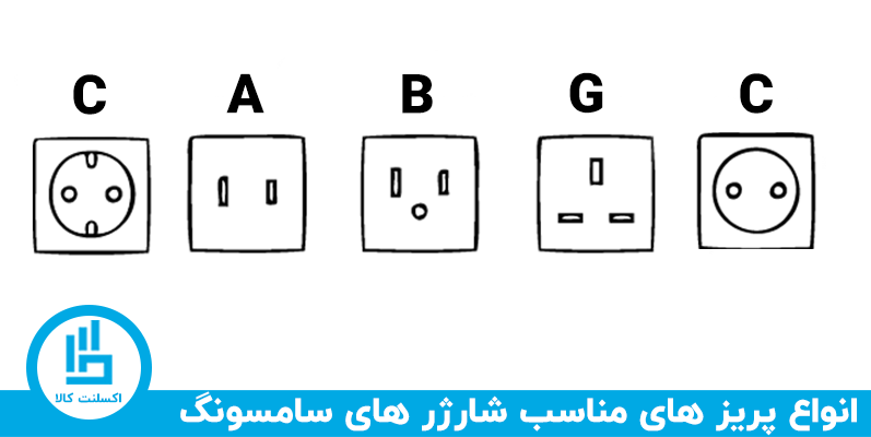 مشخصات ظاهری شارژرهای سامسونگ از نظر نوع دوشاخه وسه شاخه